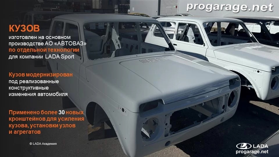 Изменения в кузове Niva Sport