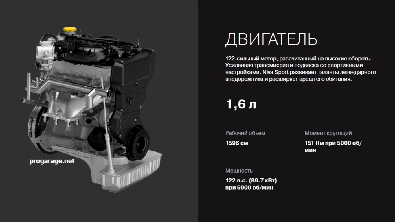 Двигатель Niva Sport