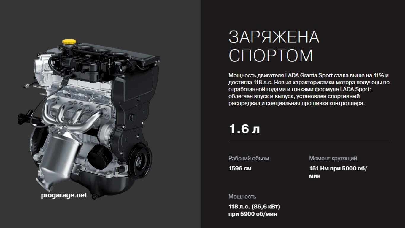 Двигатель Granta Sport